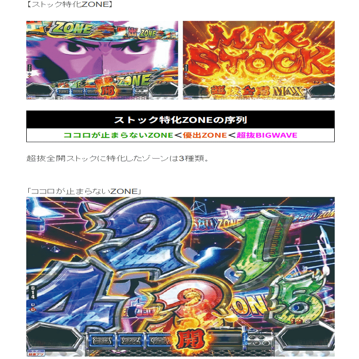 🎰 PモンキーターンⅥ 超抜ZDa｜パチンコ大玩家