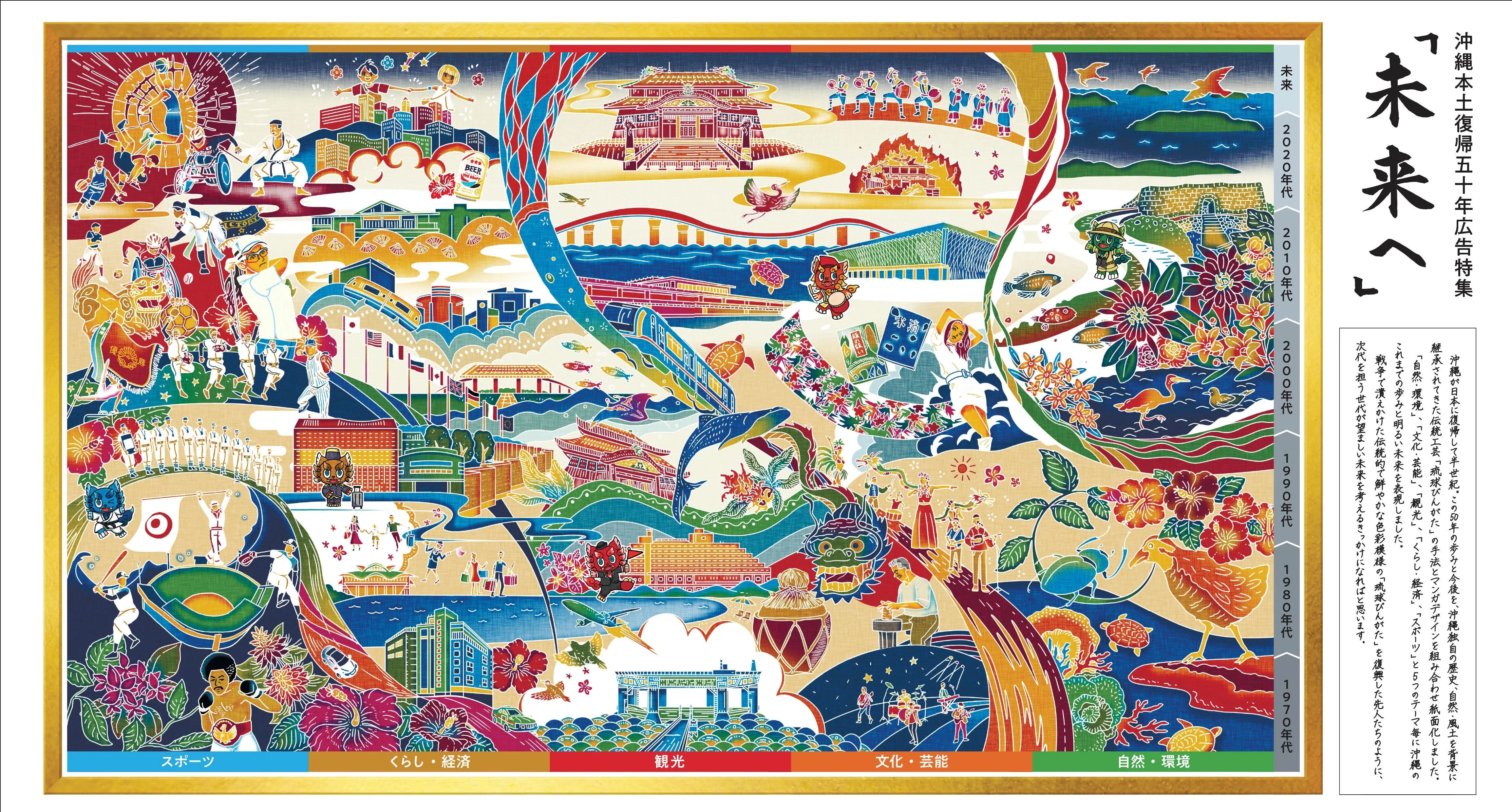 青い空・碧い海・紅い花」を未来へ。〜想いを形に〜｜吉良俊彦（マンガ