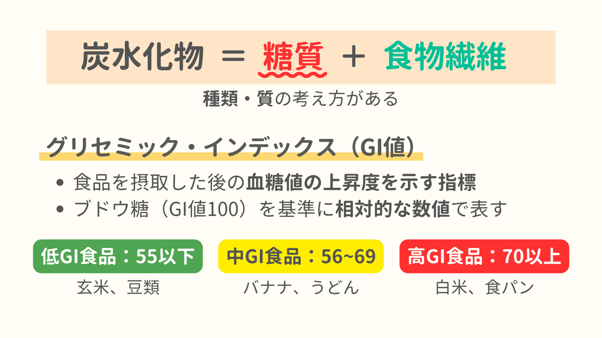低GI食品」で糖質をダイエットの味方にする。｜まる🎈｜健康と