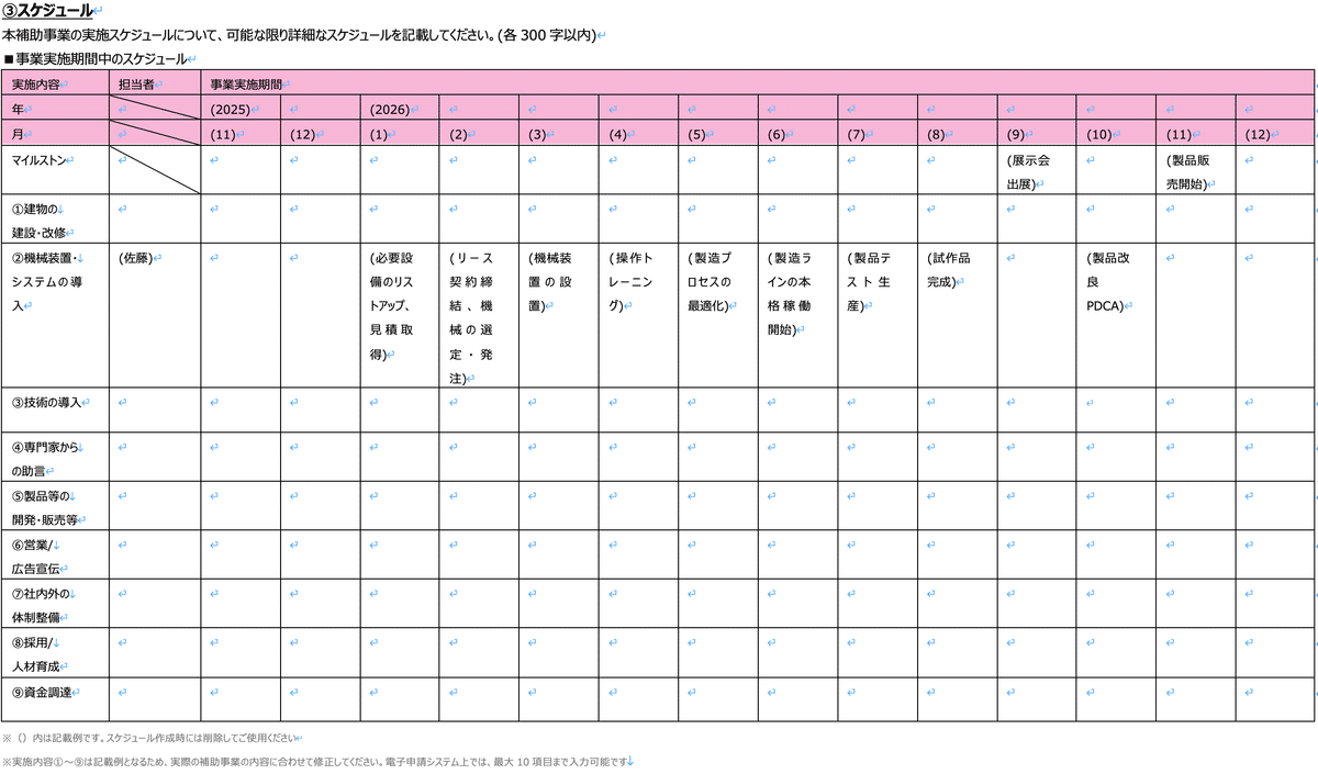 お金を集める技術 : あなたの「アイデア」「ノウハウ」「事業計画」に資金が集ま… お金を集める技術 : あなたの「アイデア」「ノウハウ」「事業