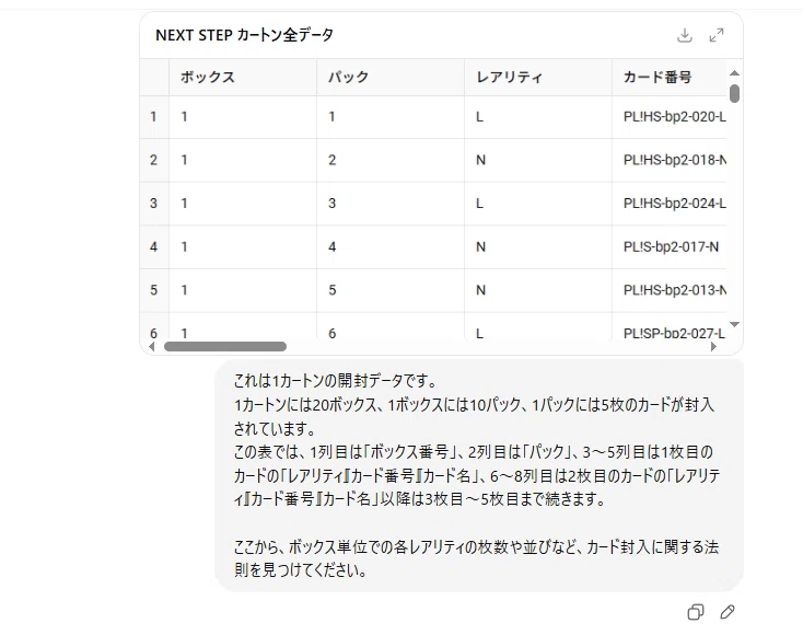 ラブカ】本当にカートン買いはお得なのか！？AIに解析させてみた（開封
