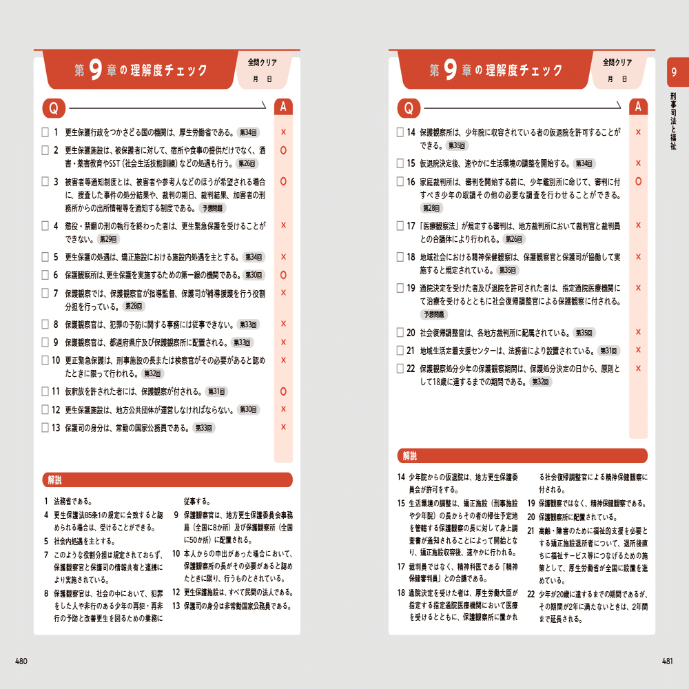 精神保健福祉士の資格試験におすすめのテキストと問題集【新出題基準