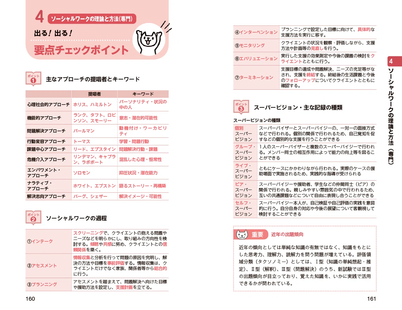 精神保健福祉士の資格試験におすすめのテキストと問題集【新出題基準