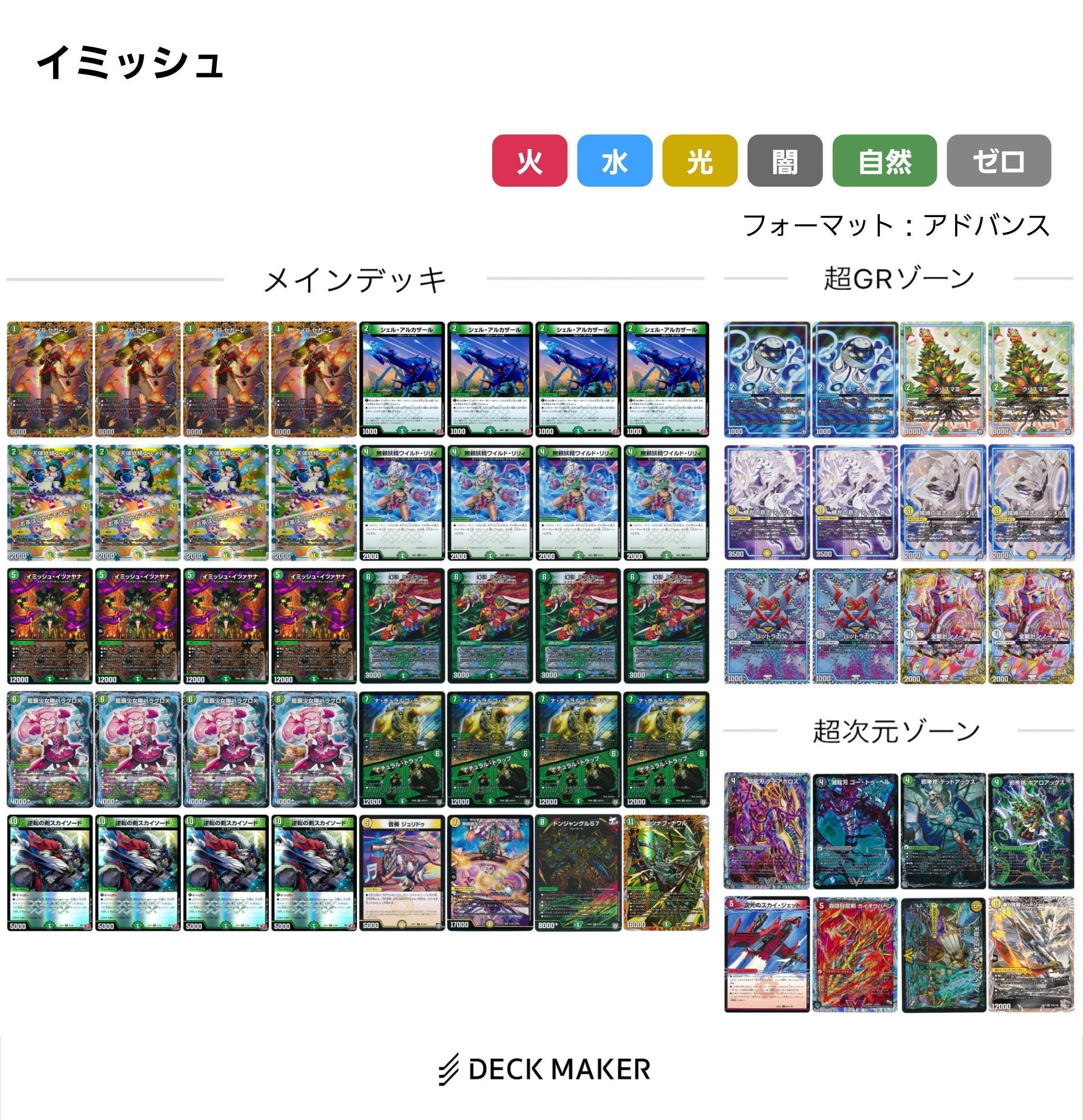 緑単イミッシュ 緑単イミッシュ