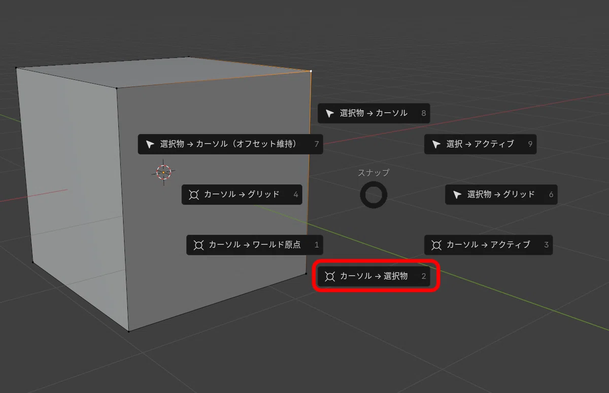 オブジェクトの原点|クリエイティブボーイ