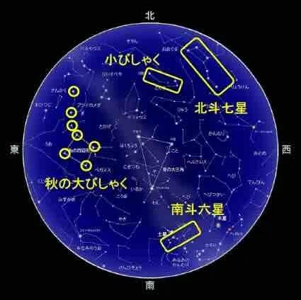 ゴッホの見た星空（65） 《ローヌ川の星月夜》の星空 ― 「秋の大