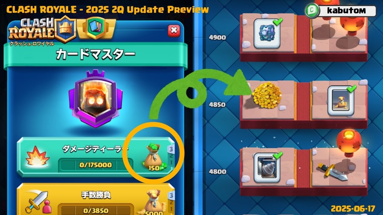 クラロワ | エメラルド報酬のリワーク！（アプデ予告）｜kabutom