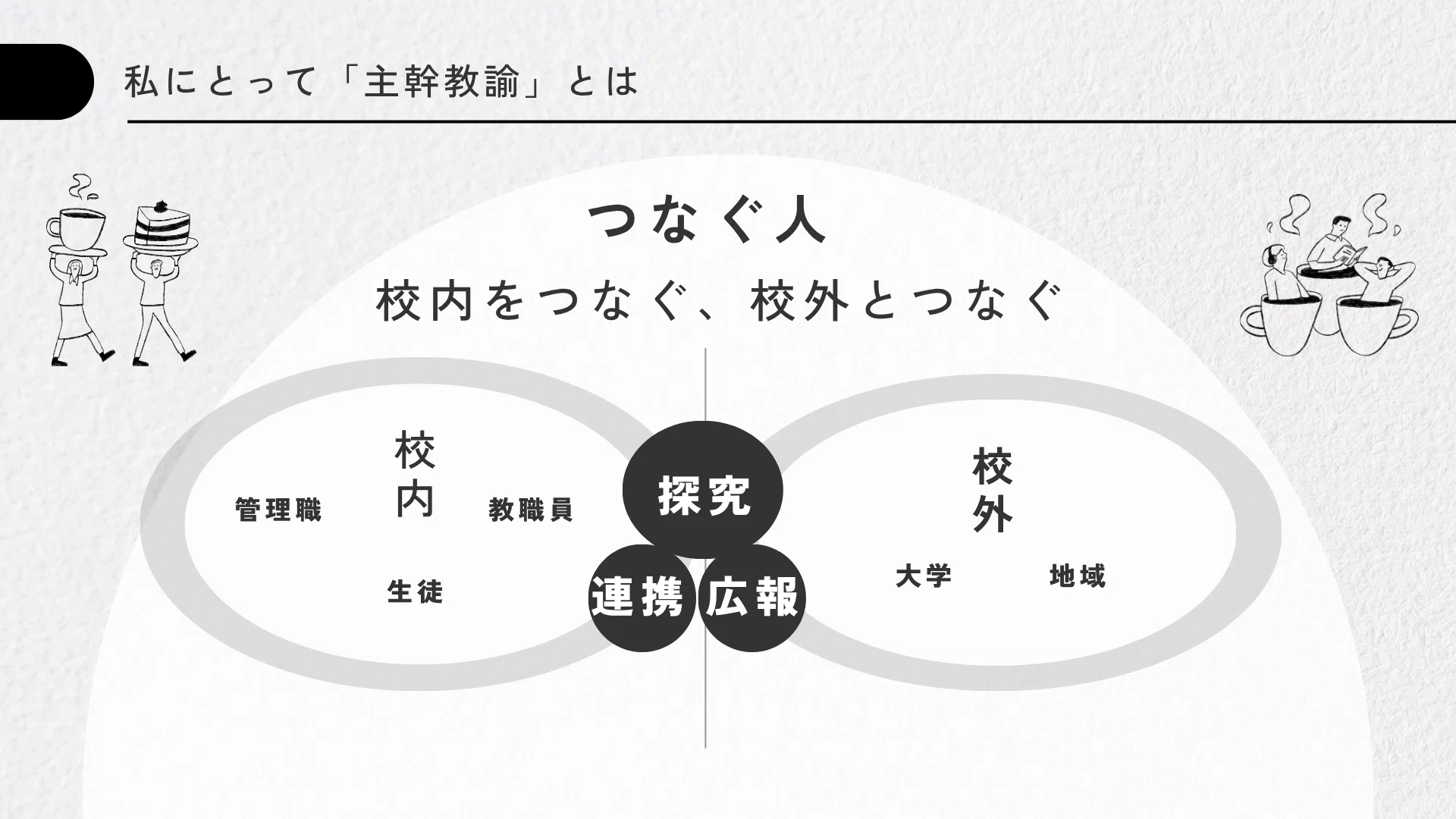主幹教諭って、ブラックなの！？体験的に考えてみる｜Haruko Hayasaka