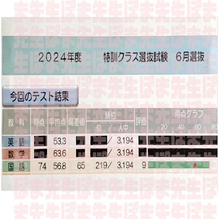 慶應女子 推薦入試を受けると加点される！？（早稲アカ デマ ご注意 