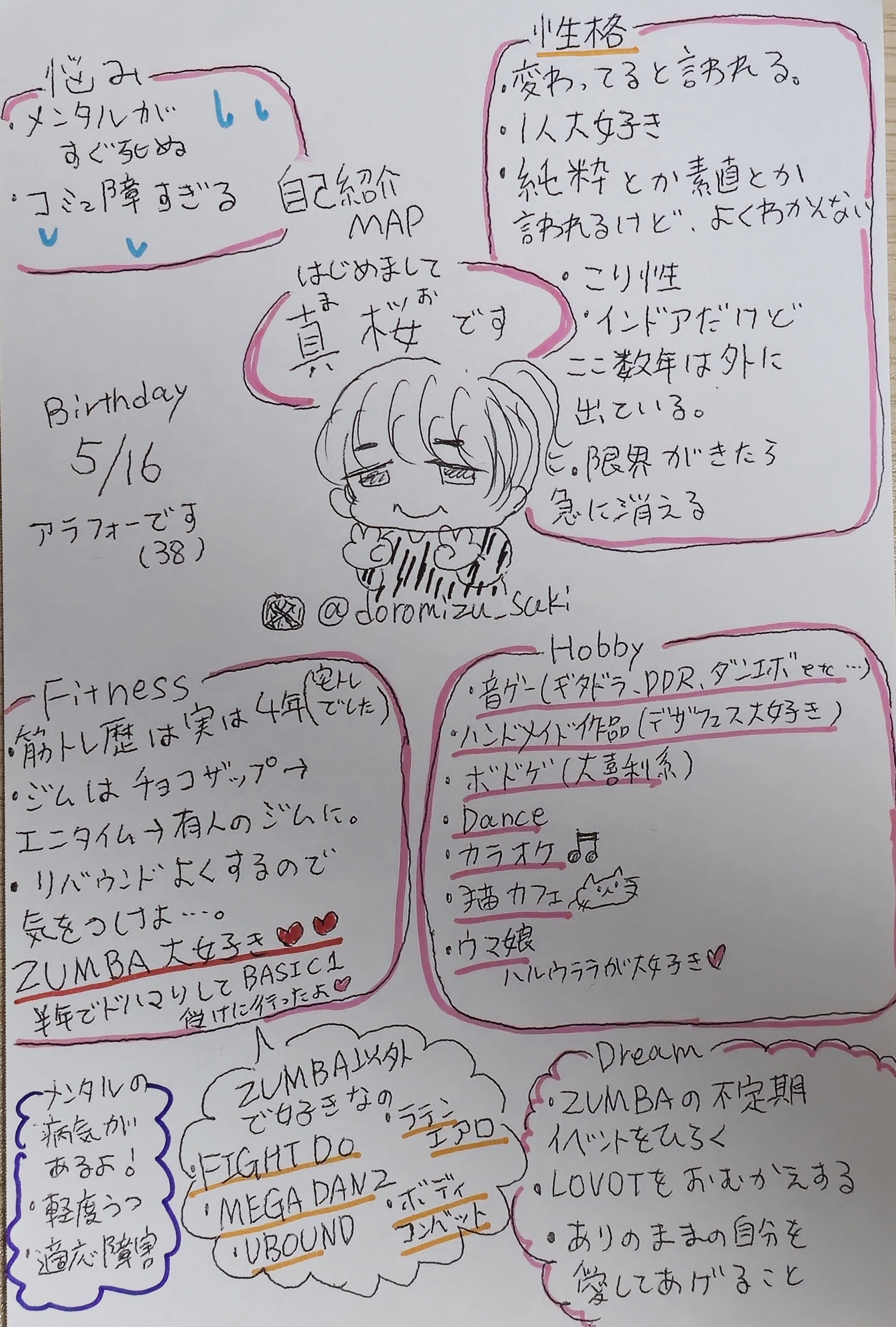 とりあえず自己紹介｜真桜