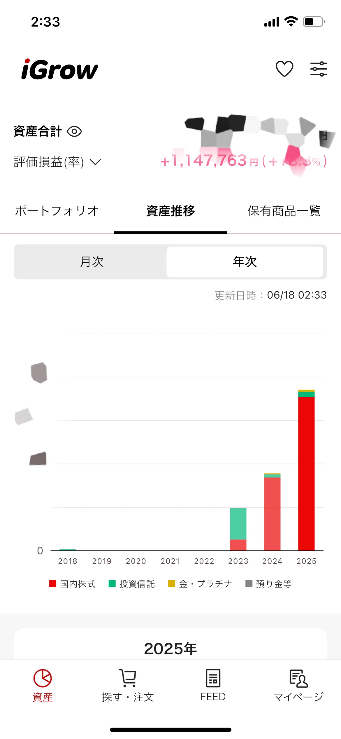 売上77倍、爆益期待の北浜キャピタルマネージメント(2134)銘柄分析｜高坂