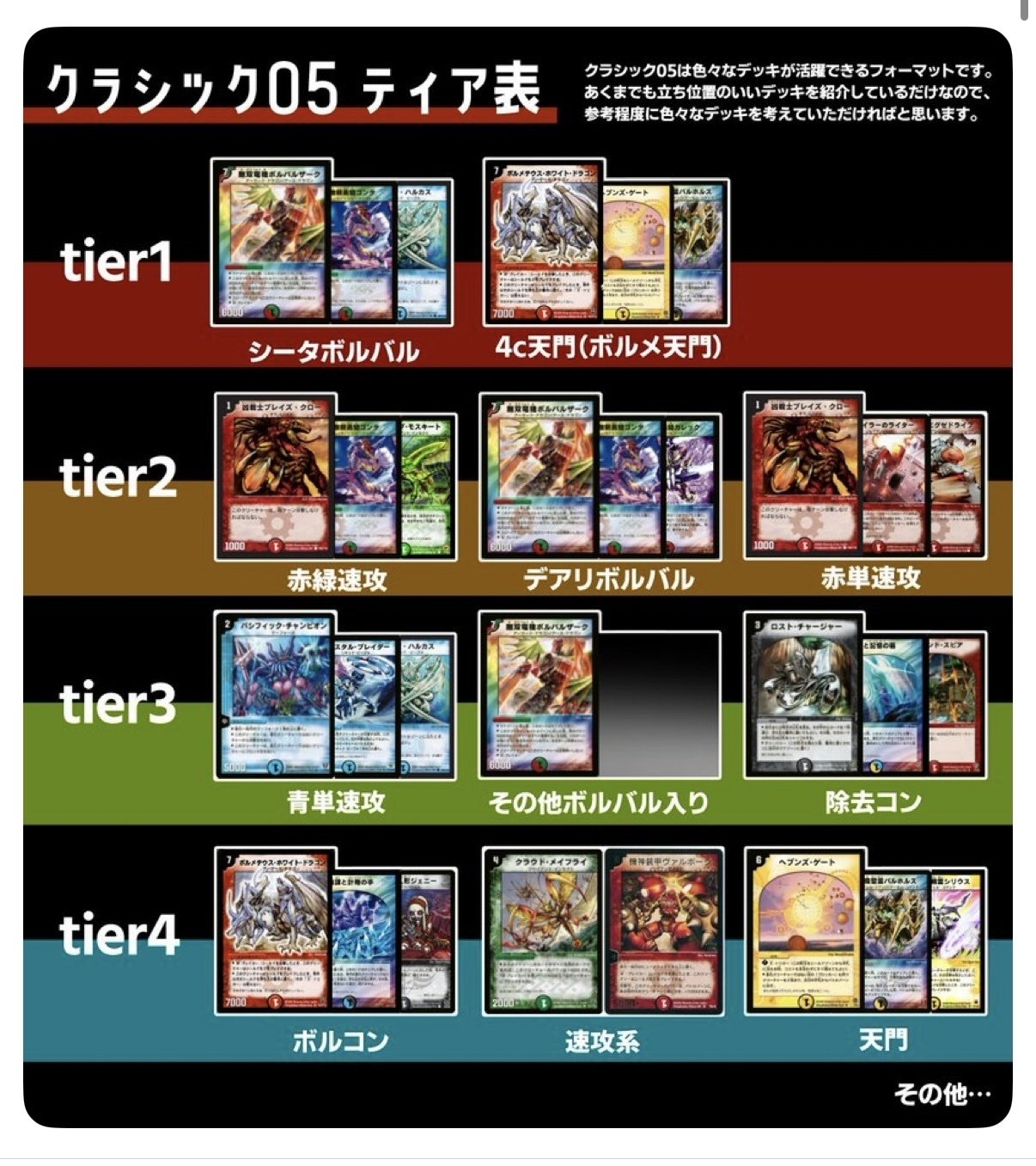 4cボルコン ハンデス型 デッキ ドリーム・ボルメテウス・ホワイト・ドラゴンデッキ〜その4