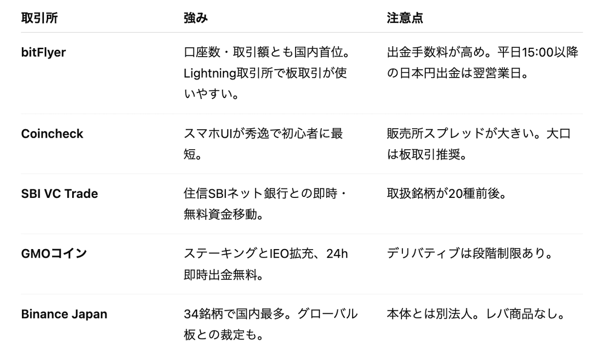 資産・働き方・生き方】激動の時代を生き抜く「個人のサバイバル戦略」〜暗号資産、地政学、分散収入、そして覚悟の話〜｜おおこし会長｜ゼロミリ顧問  ×デジタルノマド