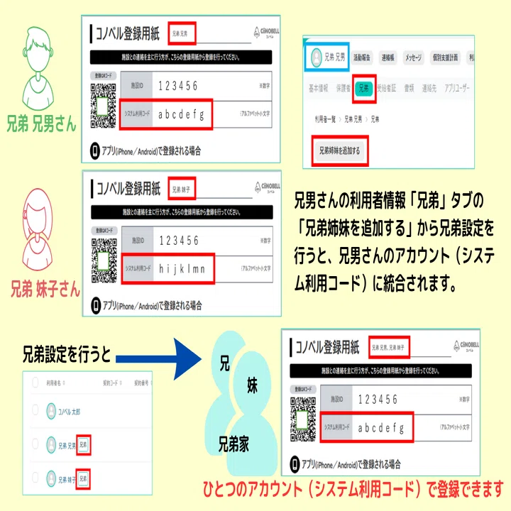 よくあるお悩みをスッキリ解決！～利用者～｜コノベル（CONOBELL
