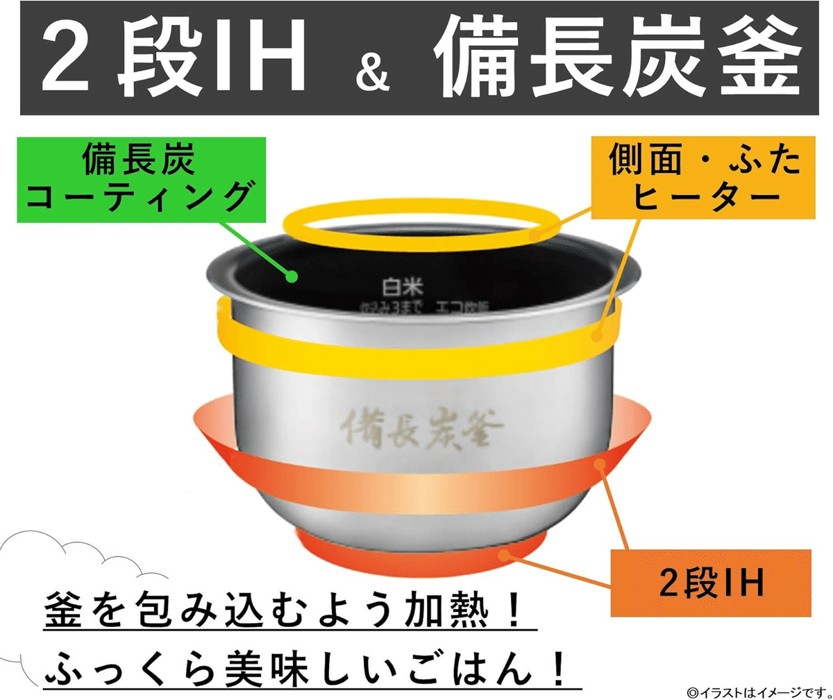2025年最新】一人暮らしに最強の炊飯器！パナソニックSR-KT060-K