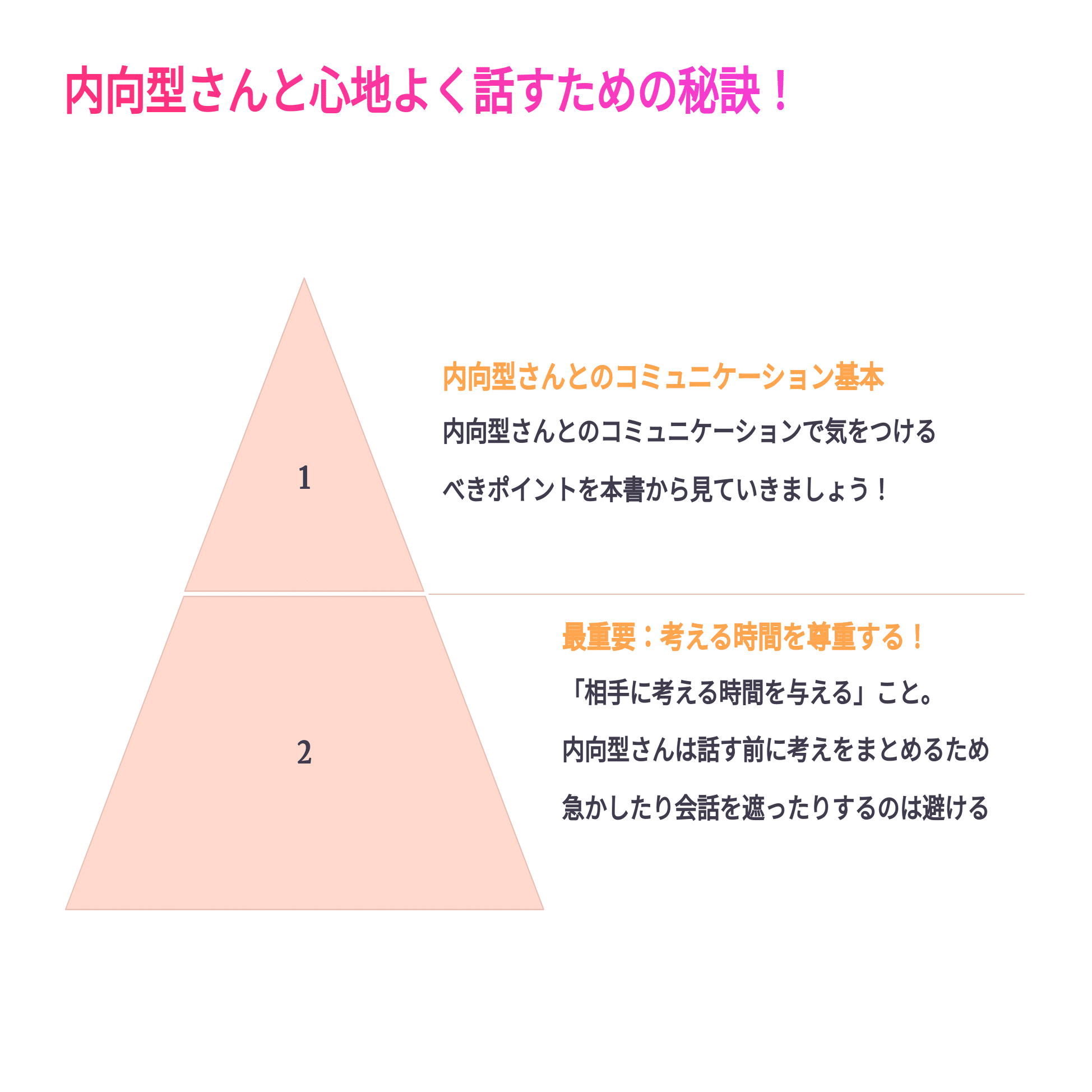 人間関係の悩み解決】✨相手の気持ちが読める！？😯💡内向型も