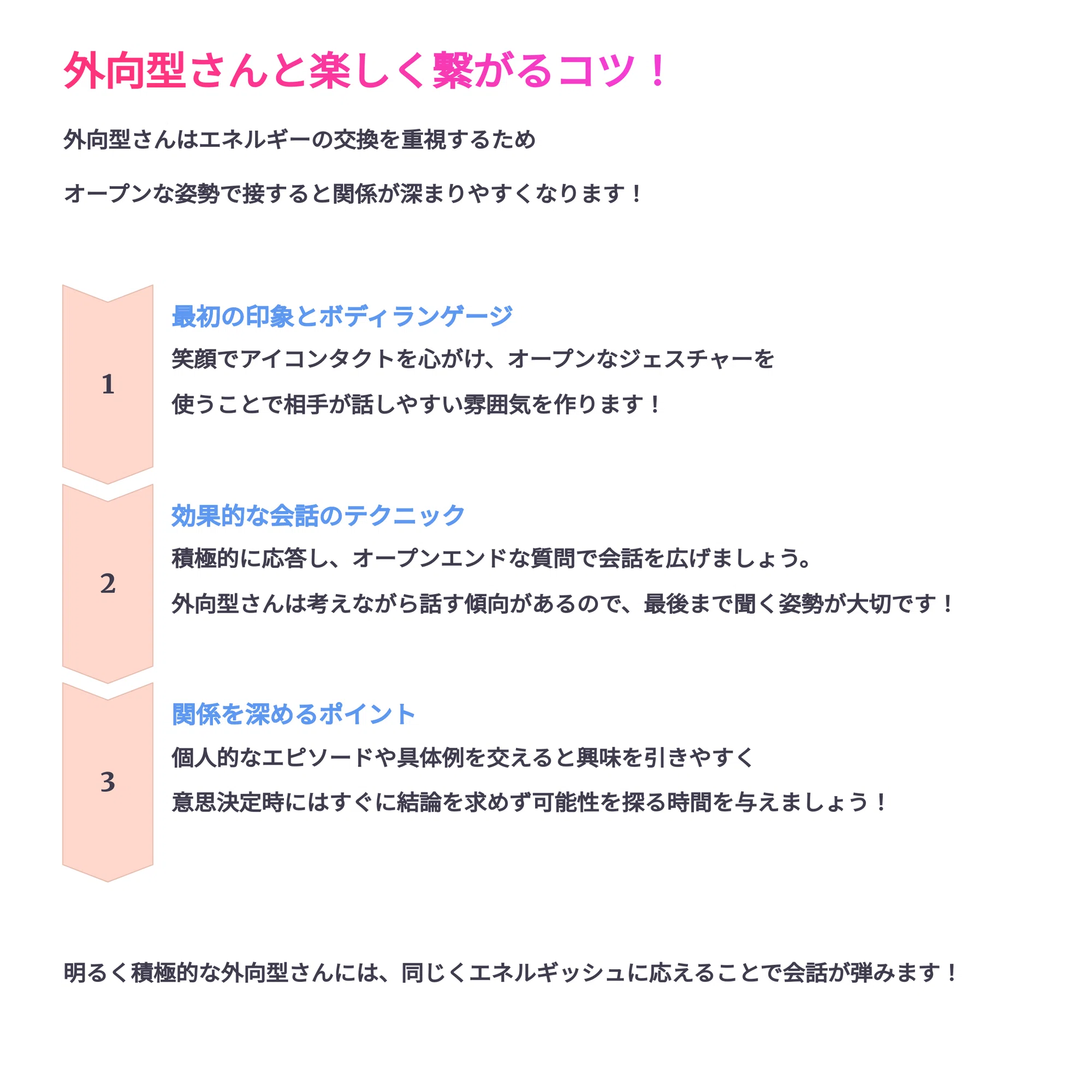 人間関係の悩み解決】✨相手の気持ちが読める！？😯💡内向型も外向型も