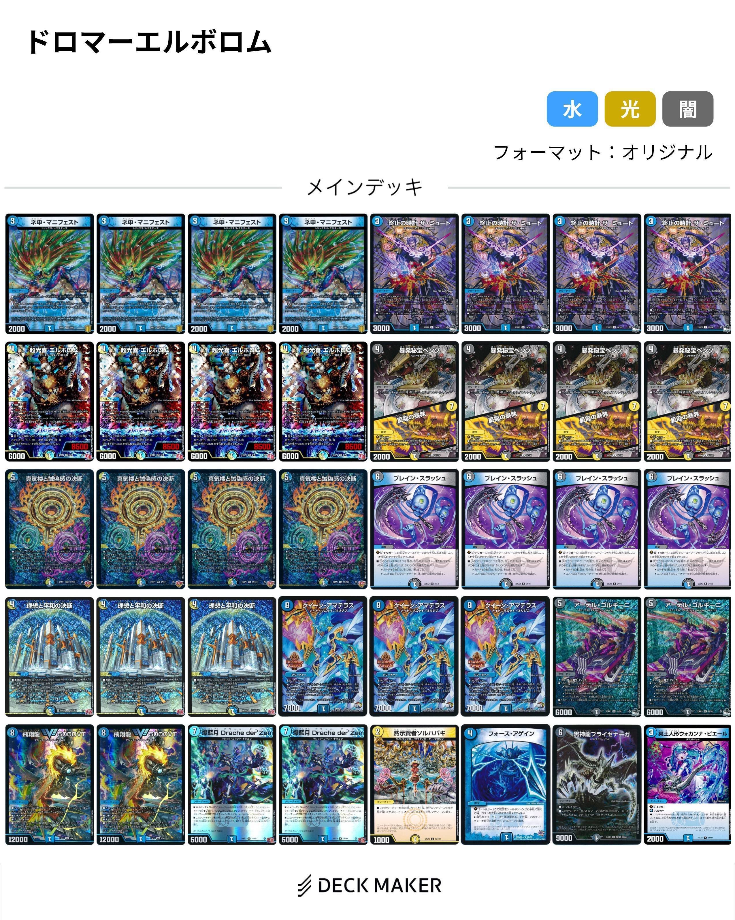 今期ずっと愛し続けて使ってたトリーヴァゴスペルの紹介｜醤油