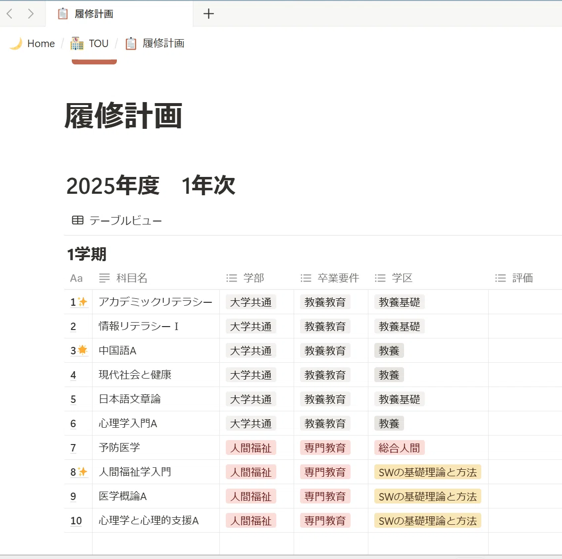 13【東京通信大学】1学期履修科目と奮闘の日々 ──運命の成績発表