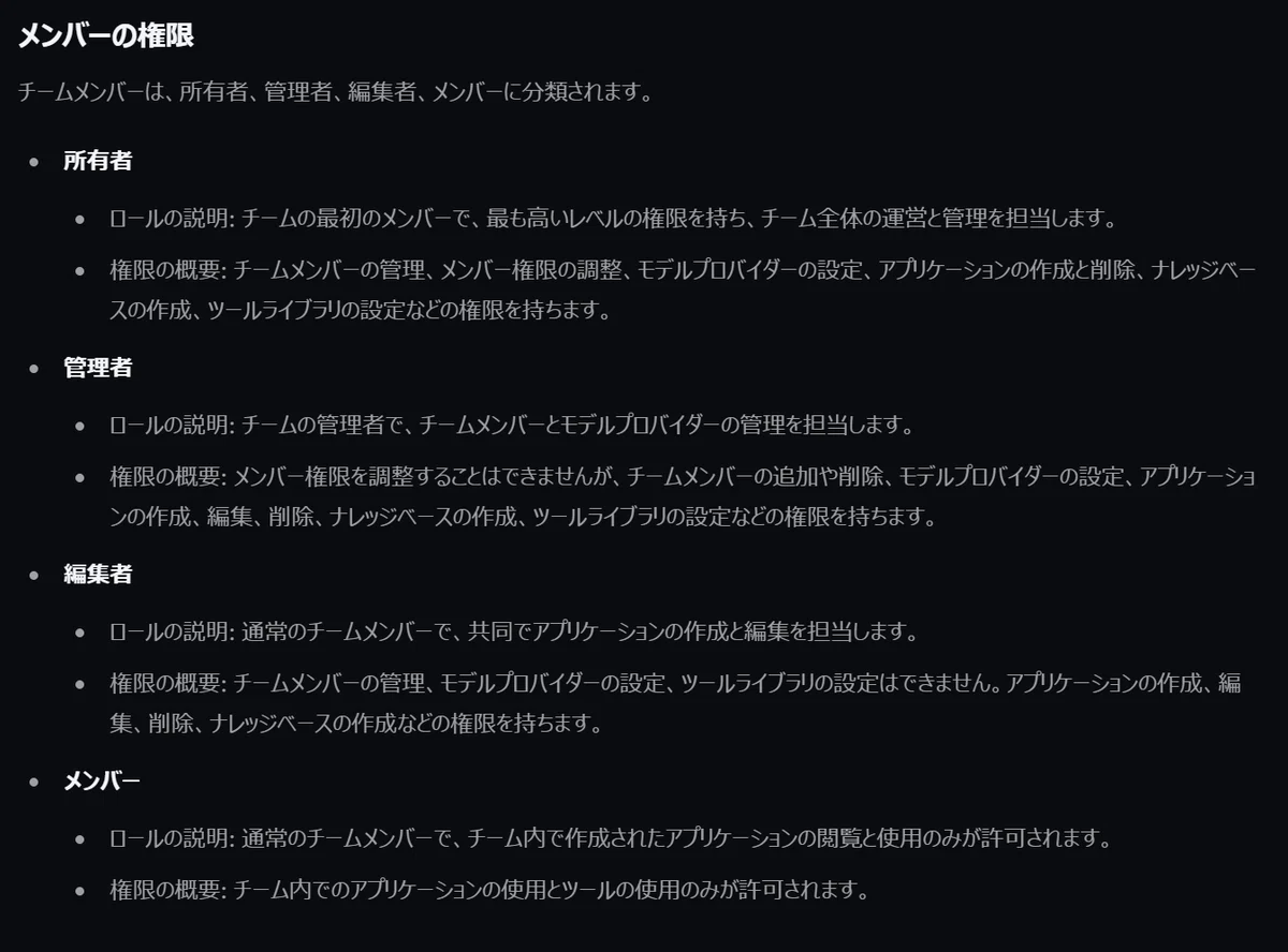 ロールごとの権限