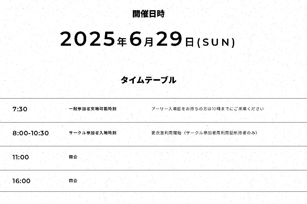 にじそ10の流れ予想 勝手に拡張タイテを作ってみた｜同人