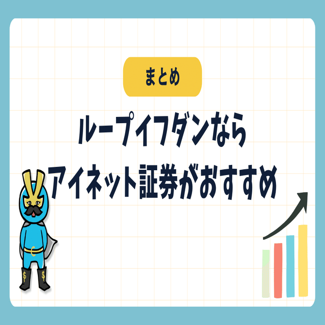 ループイフダン徹底比較】ひまわり証券とアイネット証券の違いは？｜今すぐ始めるFX投資