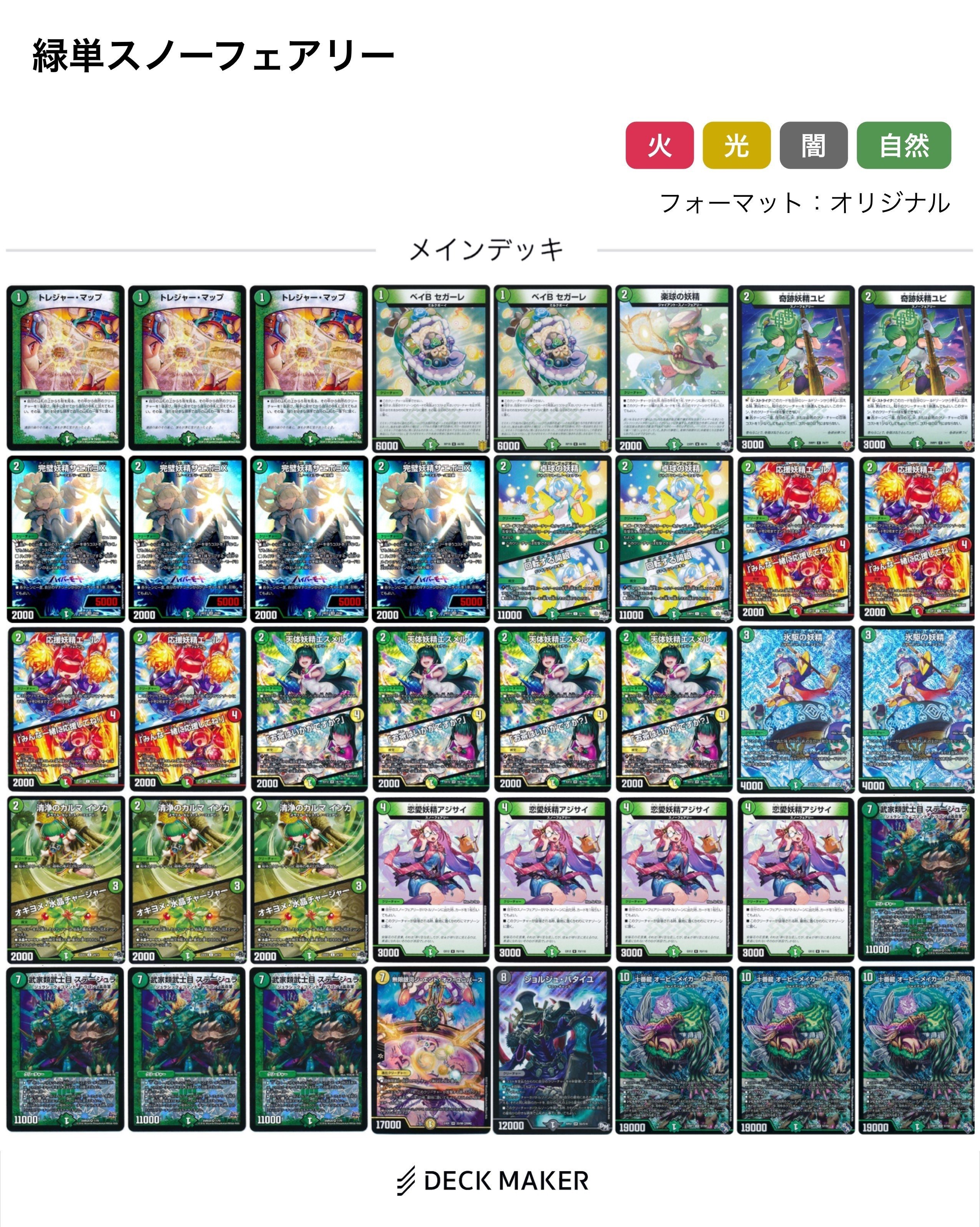 DMGP2025-1st振り返り】オービー好きなのにオービー以外を使った男のGP