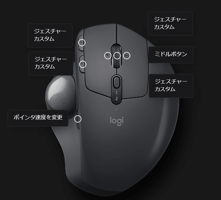トラックボールの最高峰]MX ERGO S | Logicool レビュー｜Nyaran