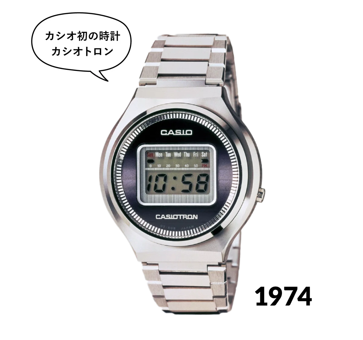 第2回 