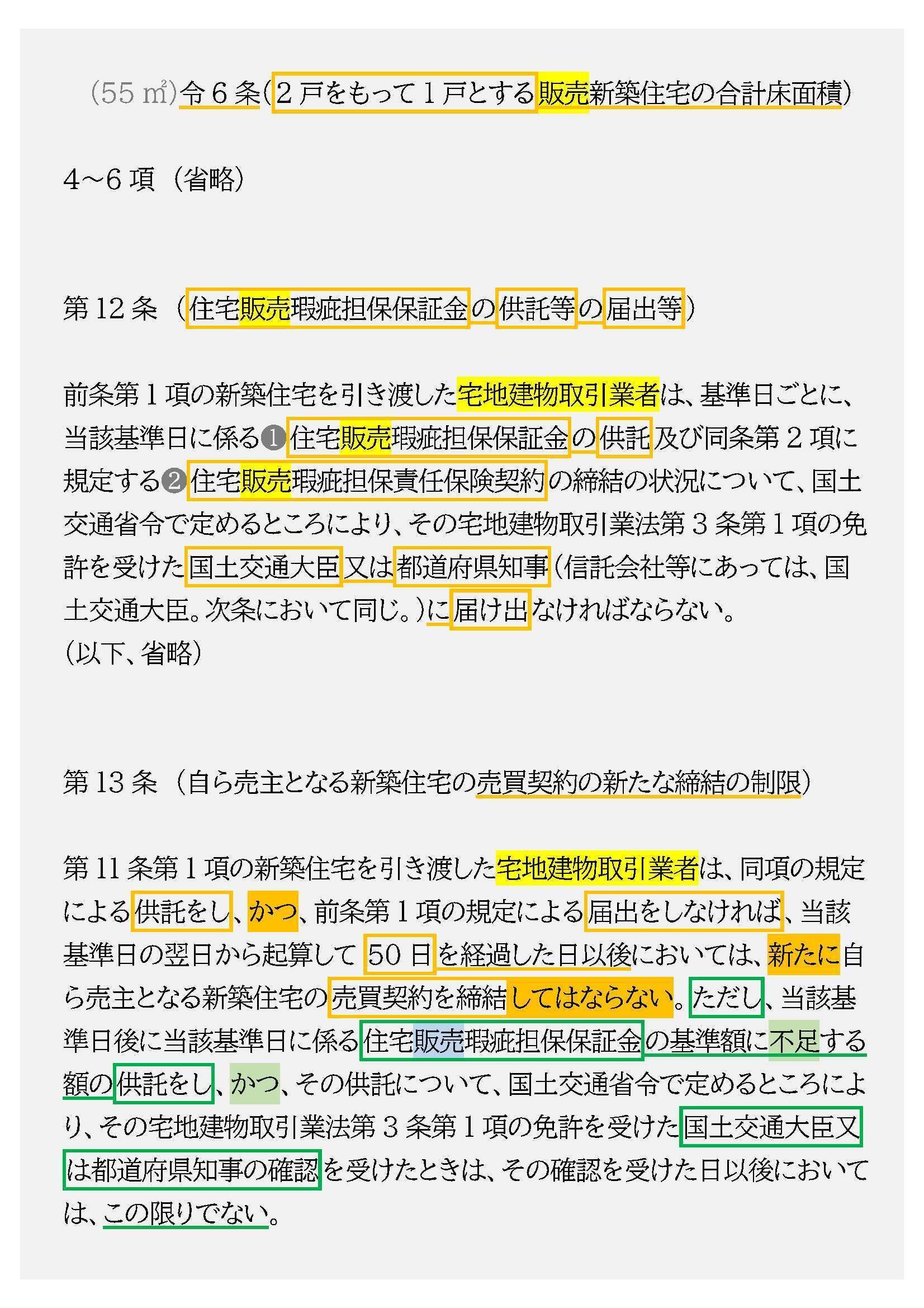 請負における瑕疵担保責任   補訂版/成文堂/原田剛（単行本） 請負における瑕疵担保責任 原田 剛(著) - 成文堂 | 版元ドットコム