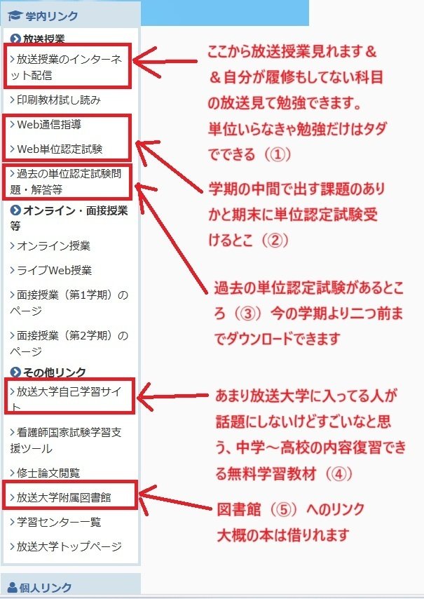 放送大学　教科書　バラ売り可能 放送大学 教科書テキスト【バラ売り可】【送料込】の通販 by 一月堂