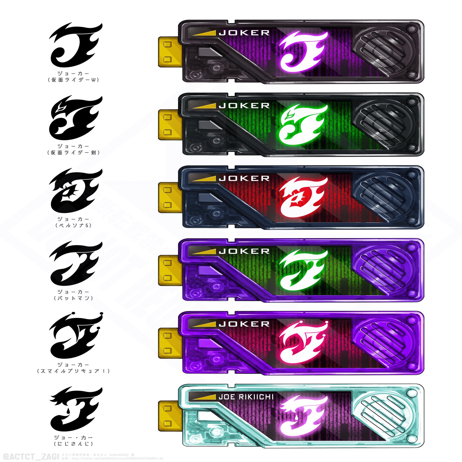 ジョーカーメモリ＝道化師の靴｣説を探ったら仮面ライダーの真髄に達