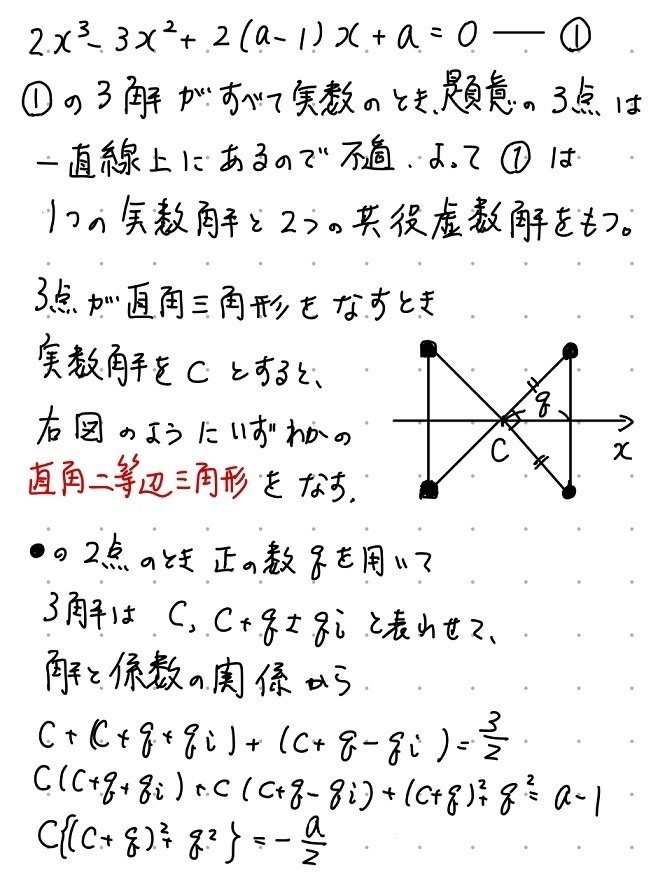東大問題集(数物化) Piece CHECK(2025-34) 方程式の解と複素数平面｜東大数学9割の