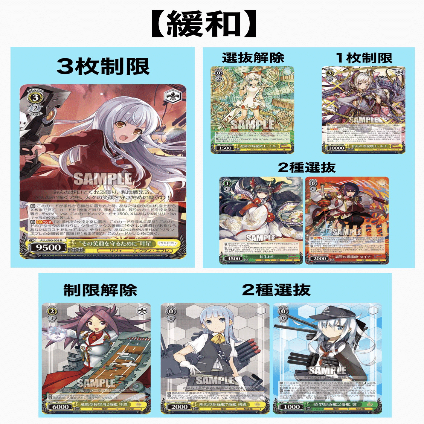 2025年前期制限改定｜イチ@キズナ杯