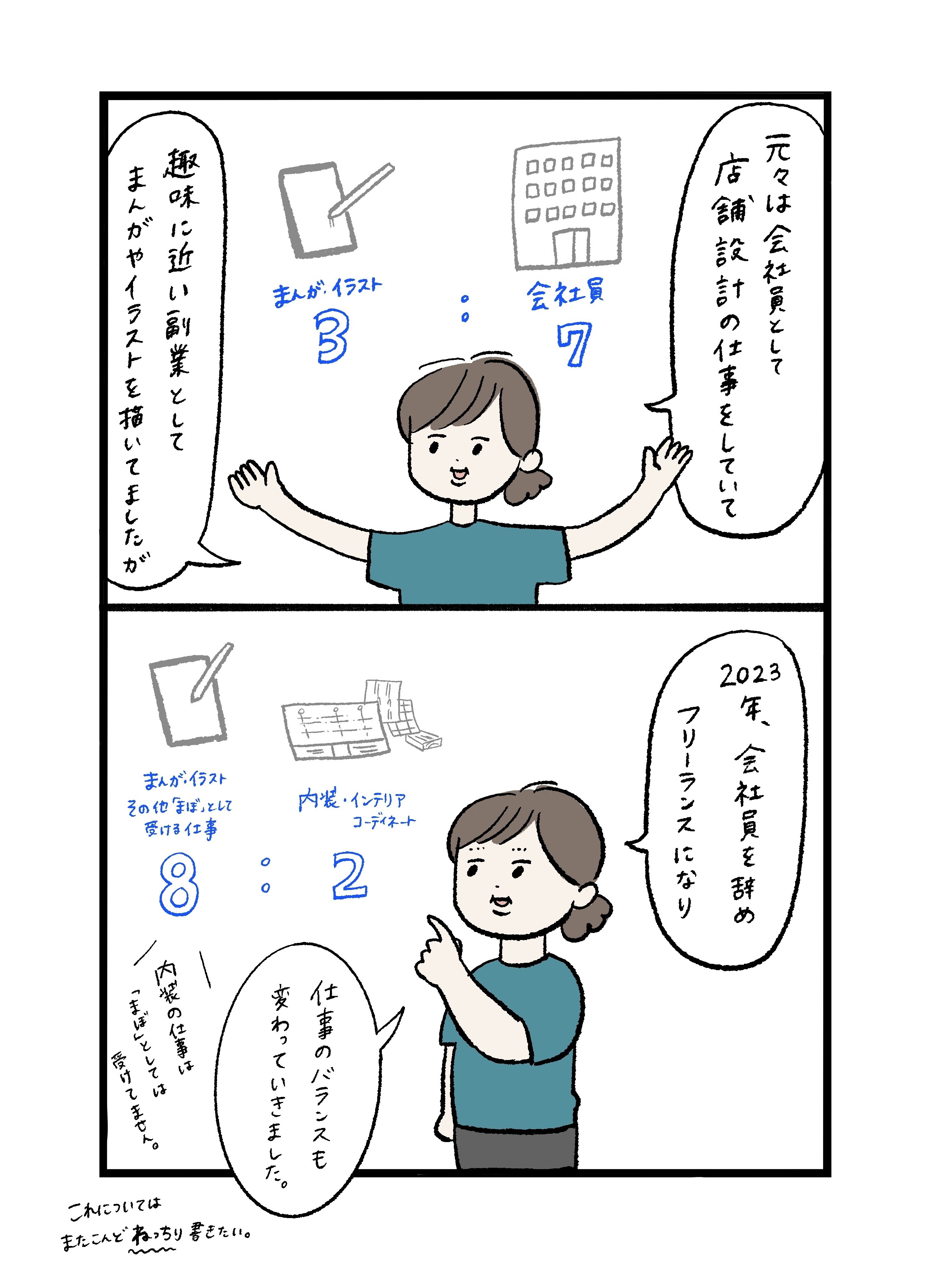 まぼです。自己紹介しますね。｜まぼ
