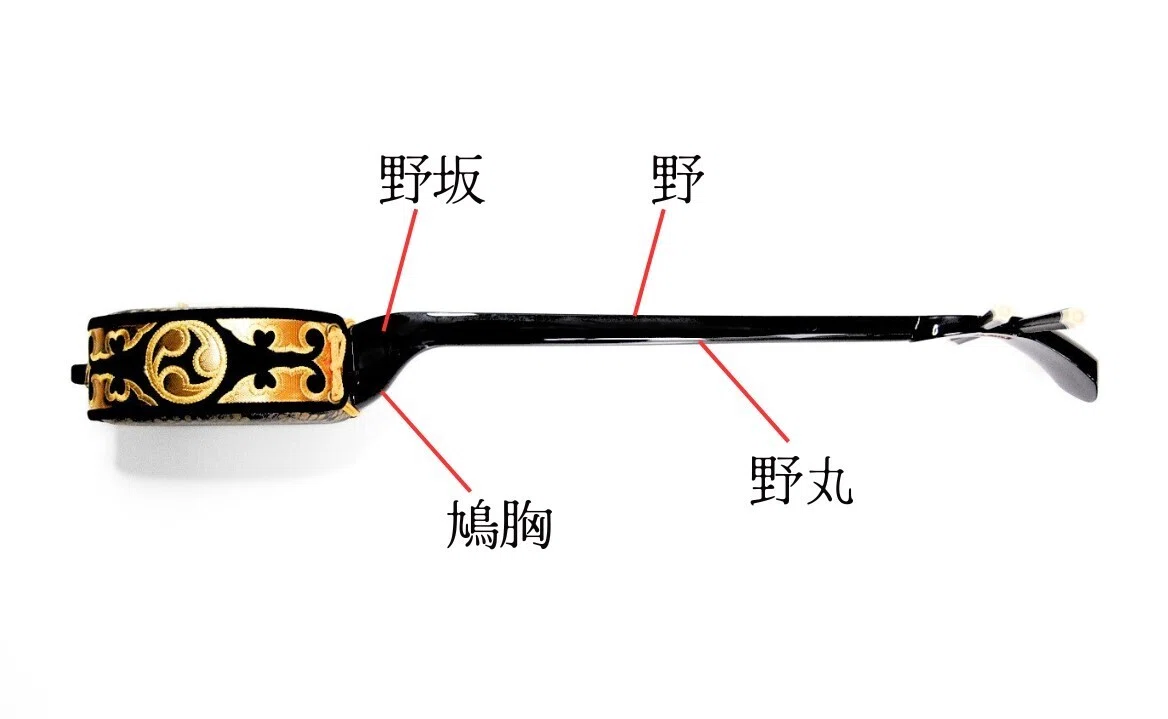 三線各部の名称と役割｜まるろう商店