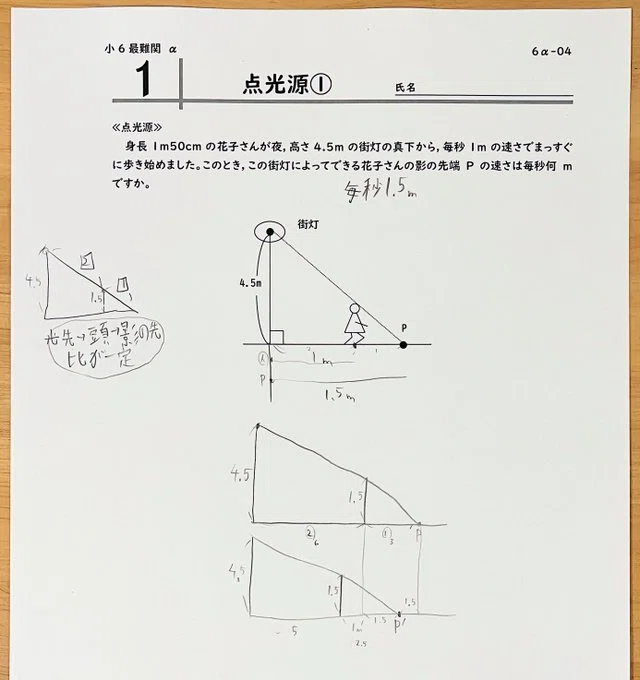 中学受験】さんよび先生の小6最難関オンラインレッスン第4回〈点光源①