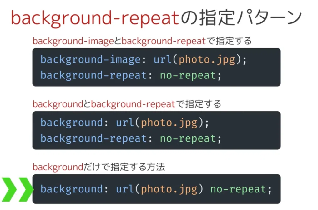 Background Repeat プロパティ – 背景画像を繰り返す方法 – ILGBEI
