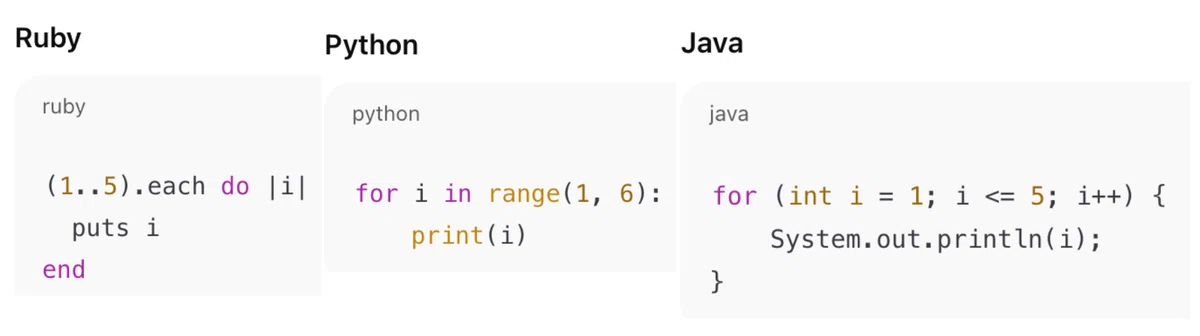 プログラミング言語、基礎構文の比較(Ruby,Python,Java)|kubota_t