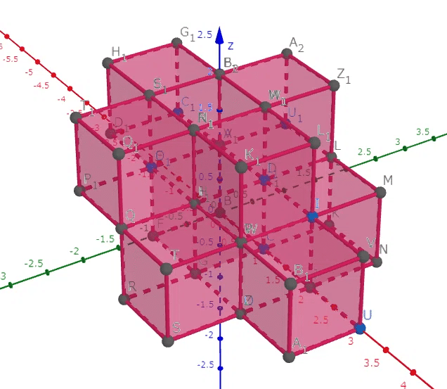 図解: 数の多次元空間、指数次元の捉え方｜D.