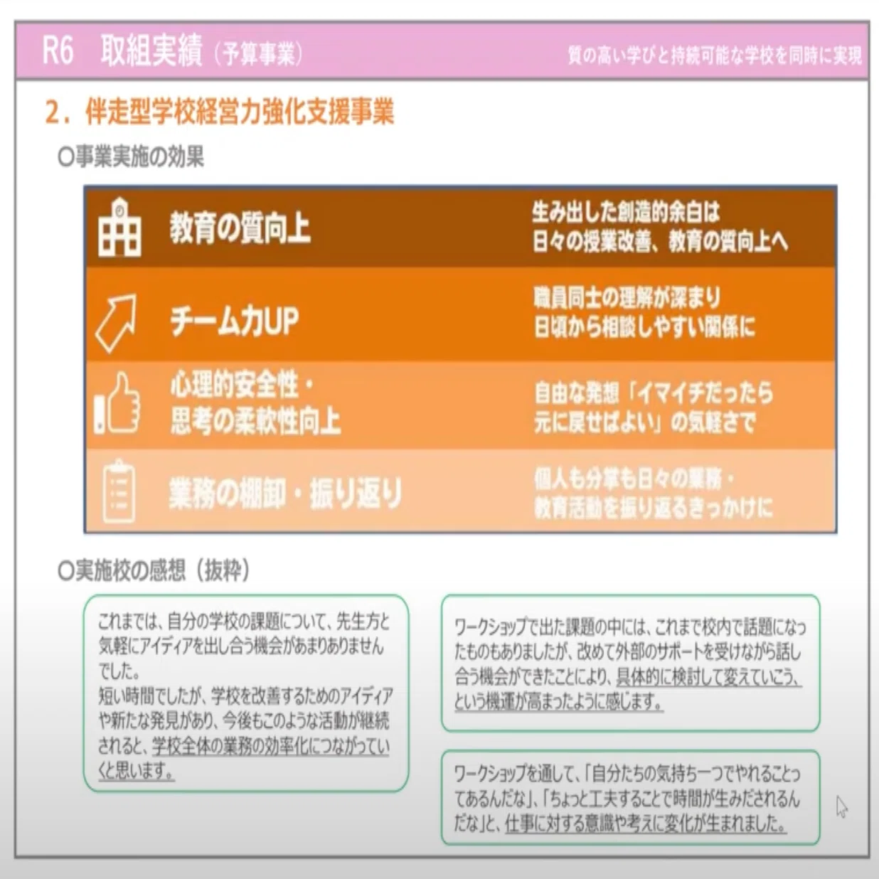 青森県教育委員会「学校の幸せ推進室」インタビュー 学校の働き方改革