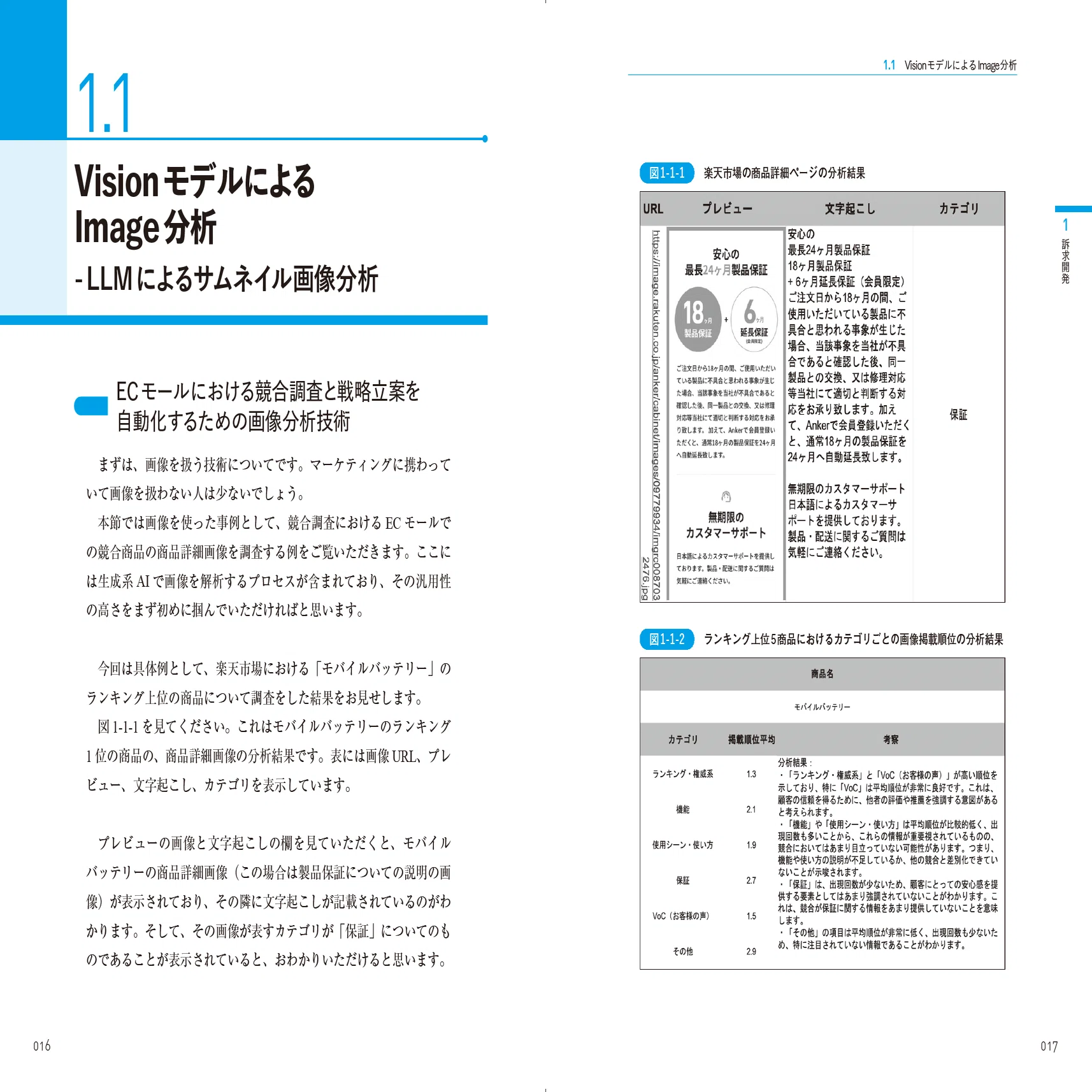 あなたのマーケ本は誰も買わない」と言われた私が、Amazonランキング1