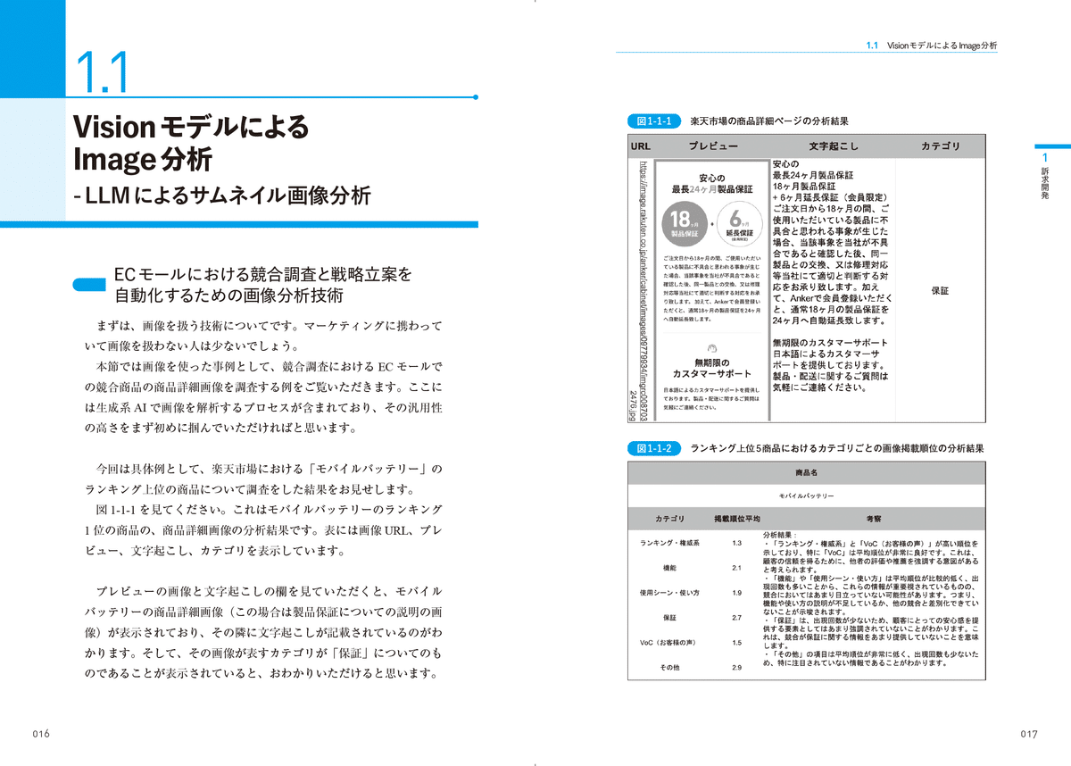 あなたのマーケ本は誰も買わない」と言われた私が、Amazon