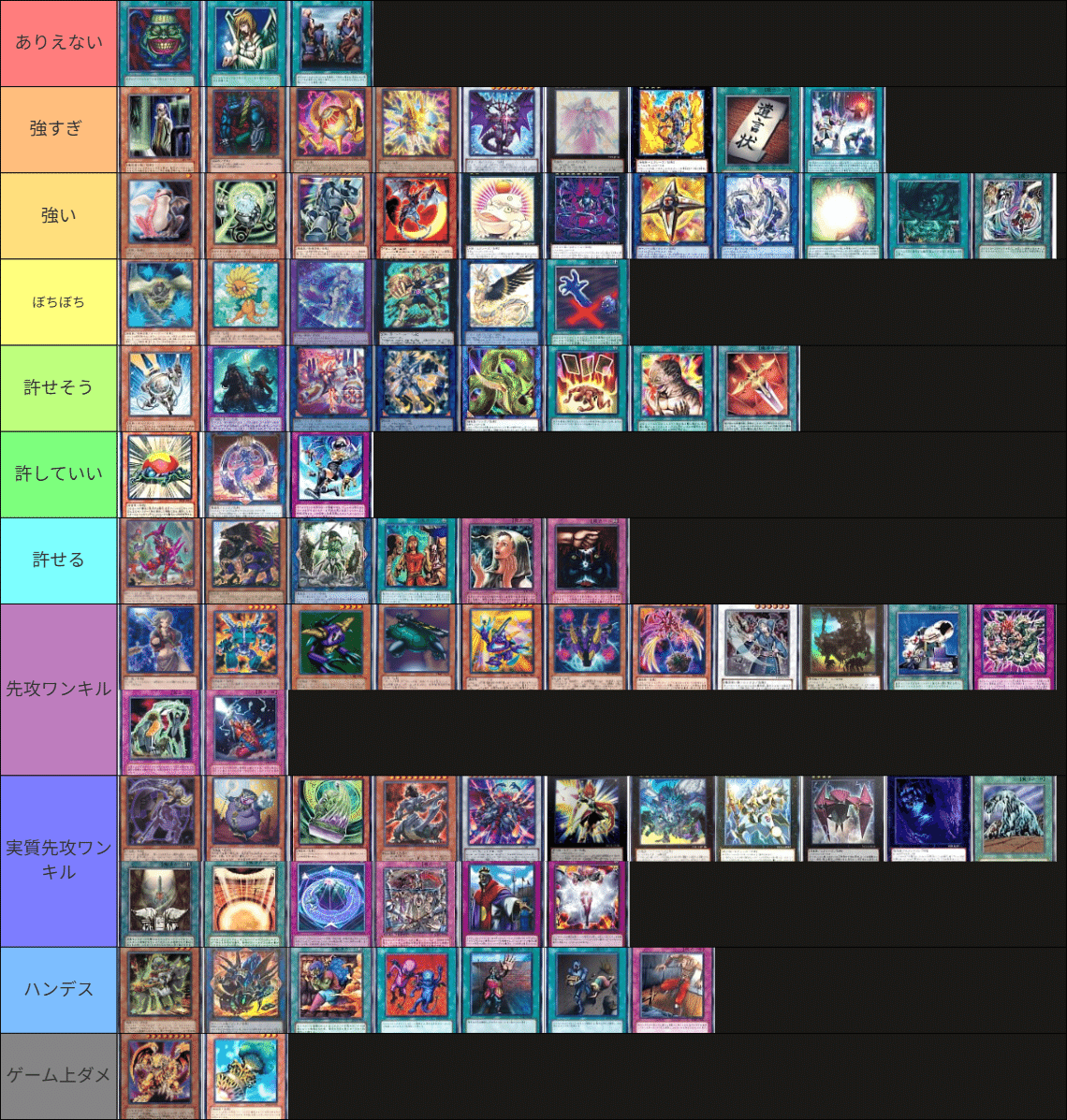 禁止カードのTier表を考えてみる｜たる