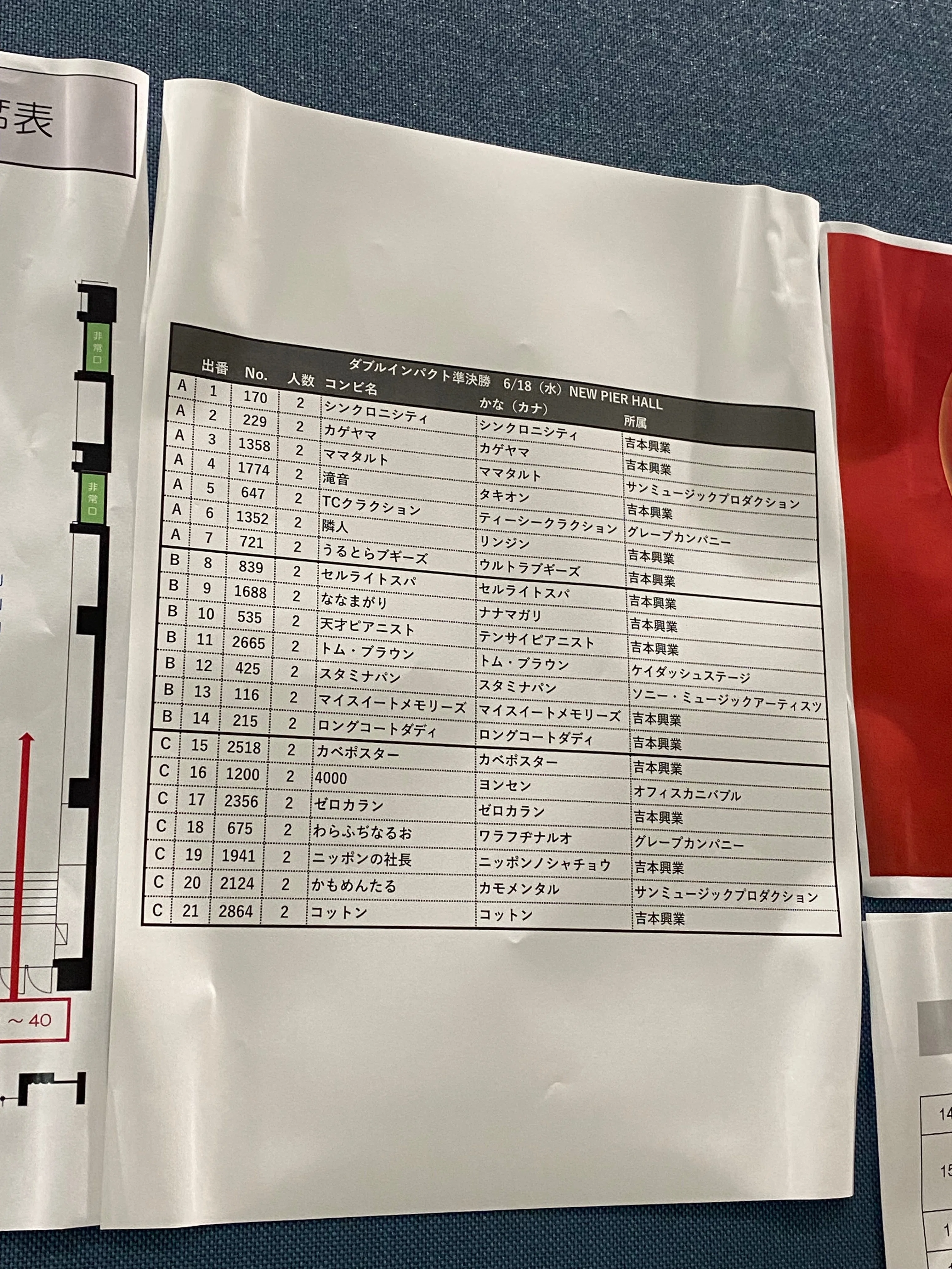 ダブルインパクト準決勝めも｜しもの田