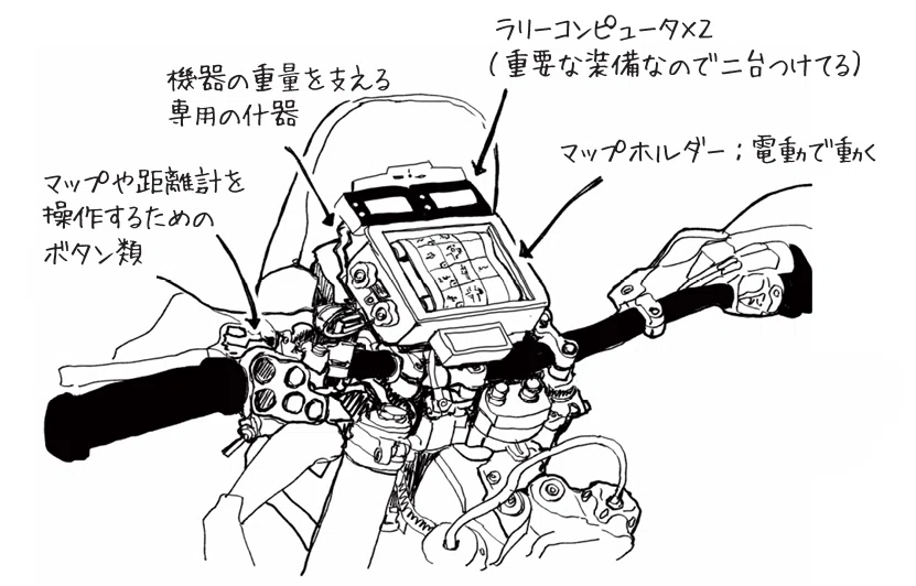 専用 知らない場所でも迷わず走れる！？」『コマ図』ラリーとは？｜kamoko