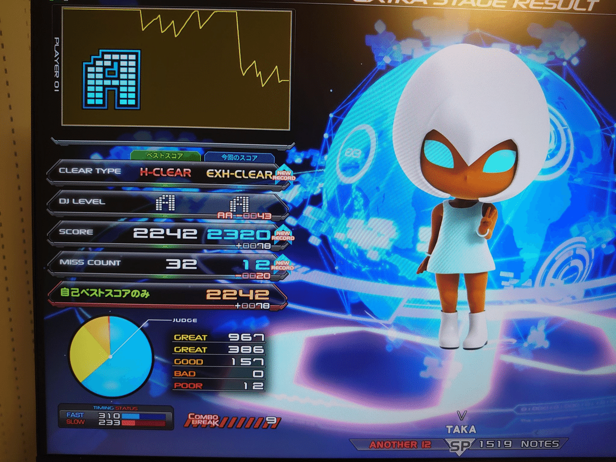 希少 beatmania 7 style サイド ポップ ビートマニア