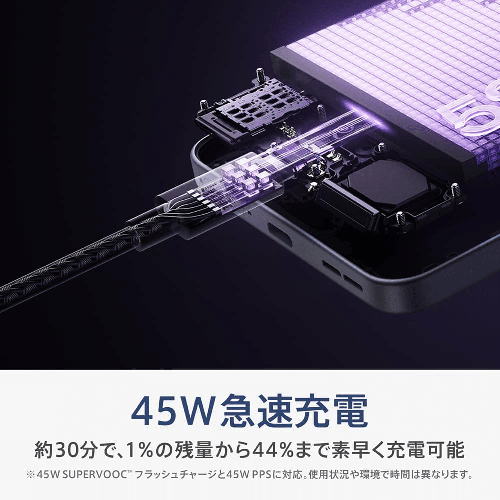 OPPO Reno13 A チャコールグレー 発売記念BOX｜GetGadgetGot