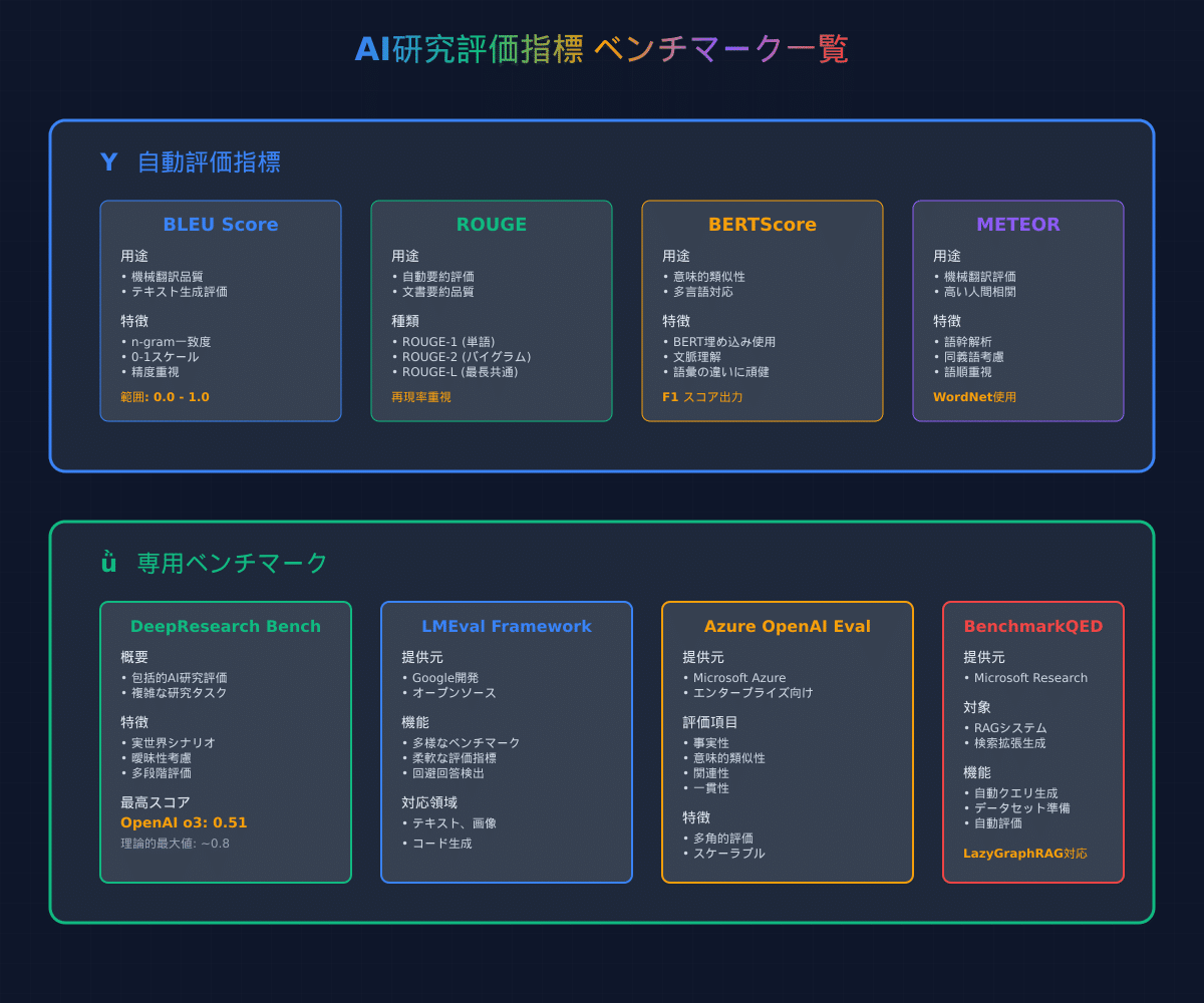 幻の名著・貴重】リスクマネジメント理論【匿名配送】【値引✖】 幻の