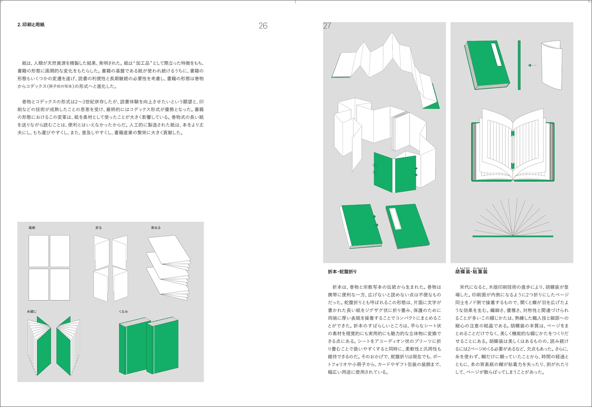 世界観とストーリーをこだわりの造本に凝縮した珠玉の本＆ZINE・84冊を